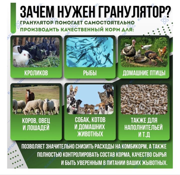 Гранулятор 125/220В 120кг/час