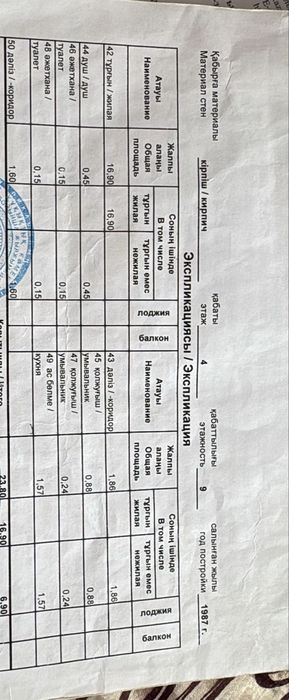 Общежитие  раион автопарк