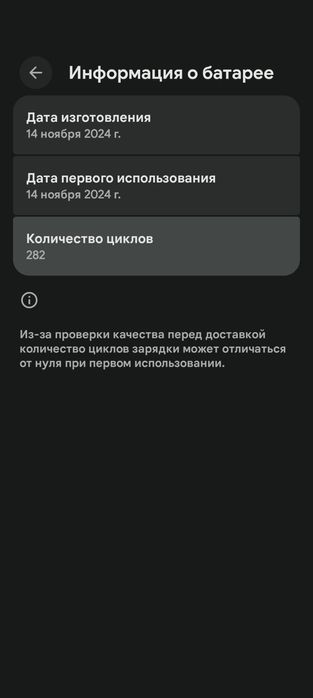 Продаётся Pixel 9 pro 512 gb