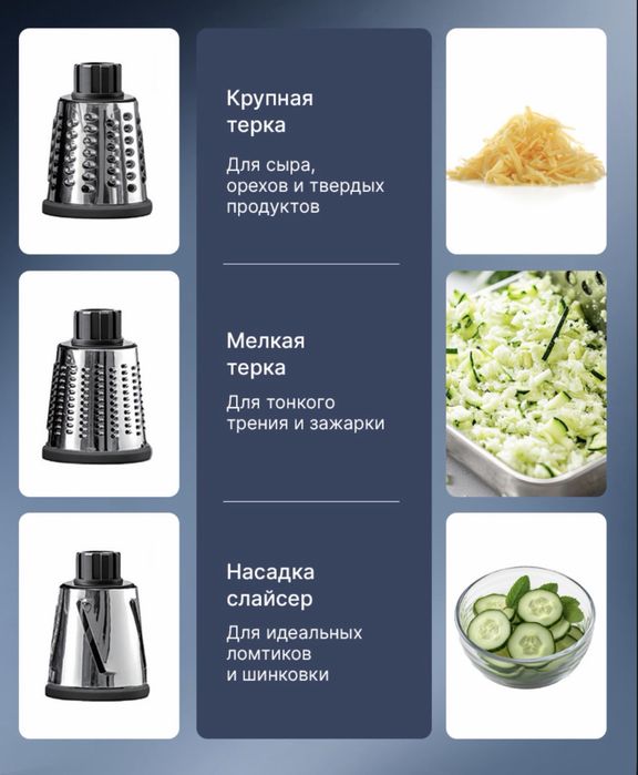 Тендовая овощерезка