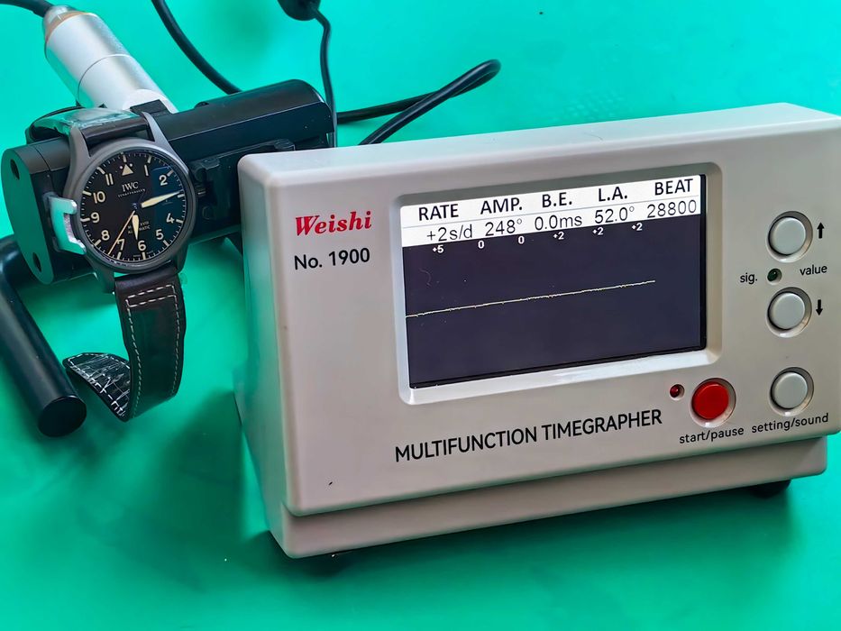 IWC Pilot's Watch Mark XVIII Heritage