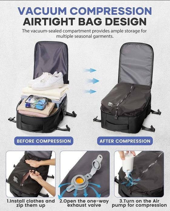 Rucsac bagaj de calatorie mic pentru avion cu pompa vacum