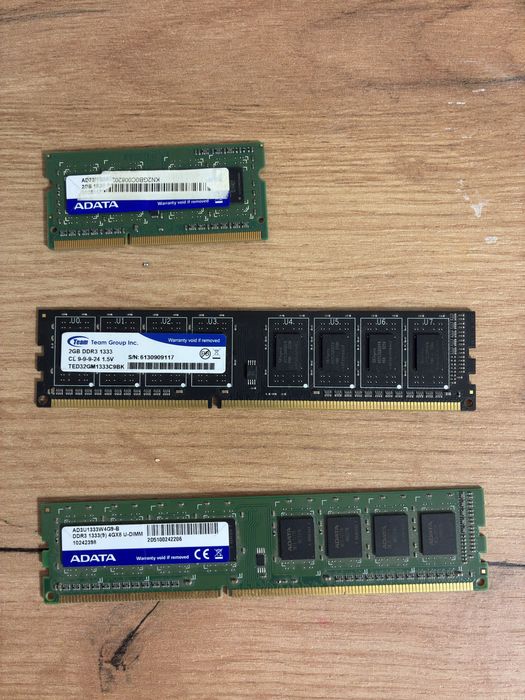 Оперативная память для ПК, ноутбука