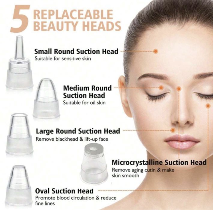 Нов уред за почистване на лице - за пори + успокояваща маска