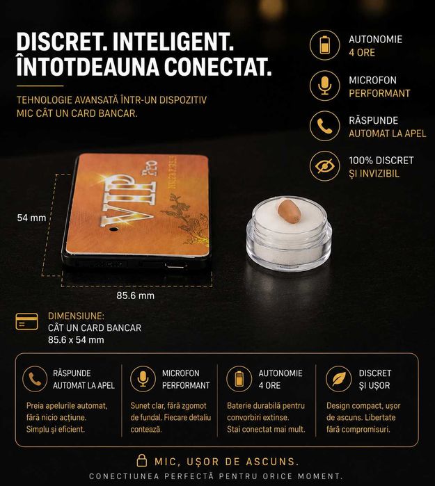 Dispozitive de comunicare CARD GSM de copiat discret Casca de Copiat Casti de Copiat