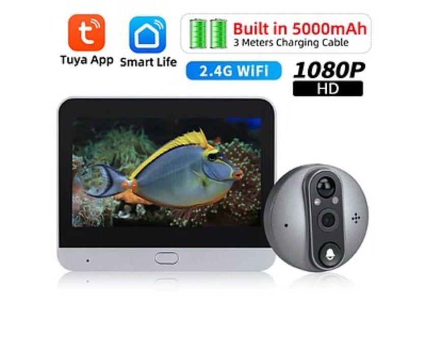 Видеоглазок для  дверей