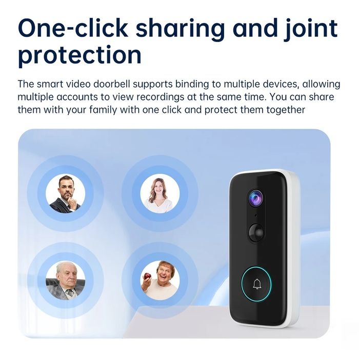 Sonerie Wifi fără fir cu aplicație pe telefon