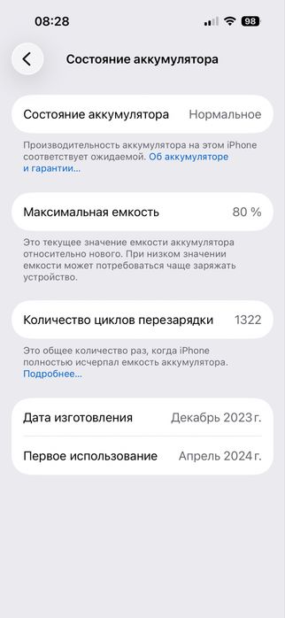 Айфон 15 128 гиг