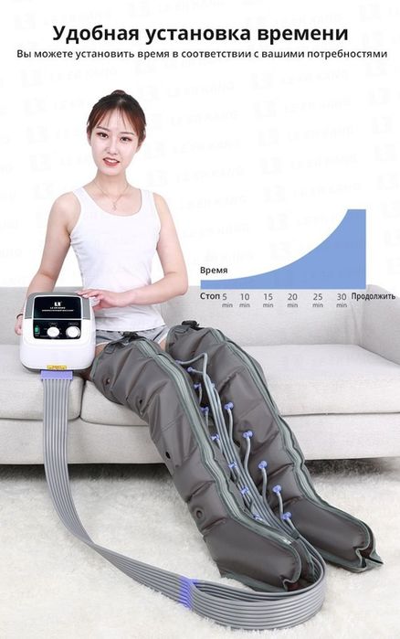 Лимфодренаж в наличии,  полный комплект 3.300 ,для ног 2,300