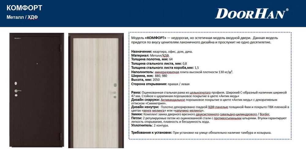 Двери Дорхан в наличии!