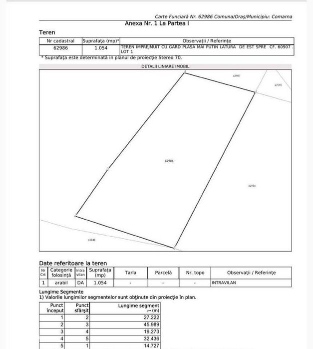 Teren Intravilan  Tomesti,Osoi,2800 Mp - 49.500 Euro