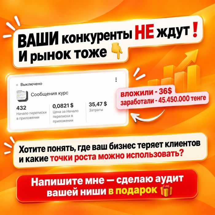 Таргет / Таргетолог
