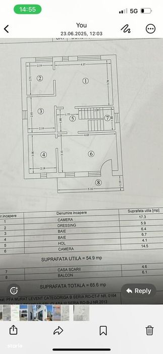 Casa de vanzare zona Carrefour