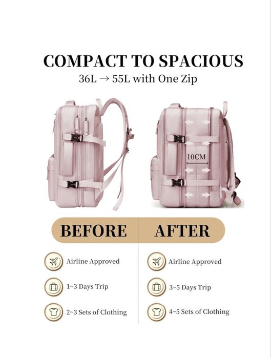 Rucsac pentru călătorii cu companii low-cost, bagaj de mână 40x30x20, Ryanair, Wizz Air, rucsac de voiaj