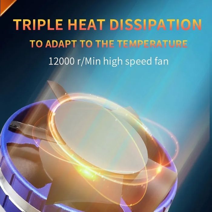 Set Două Becuri Led H7  400W/40000Lumeni/6000K/Pro Can-bus 100%