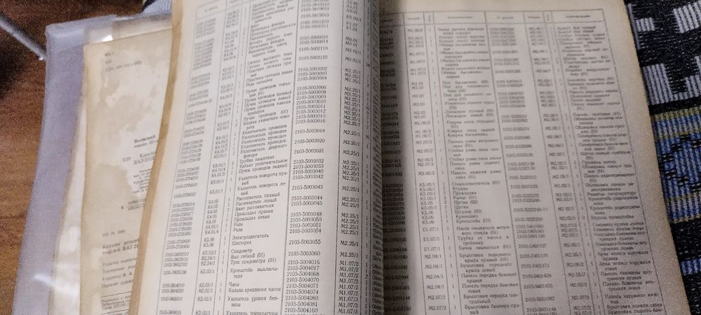 Каталог деталей для Жигулей.СССР