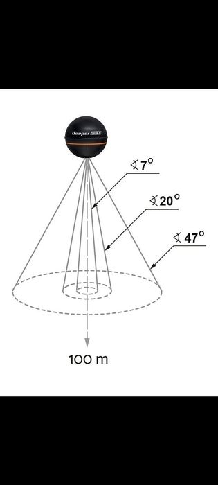 Продам Эхолот Deeper PRO+2