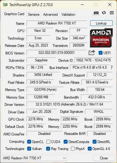 Placa video Sapphire Radeon RX 7700 XT Nitro+, 12GB GDDR6, 192 bit