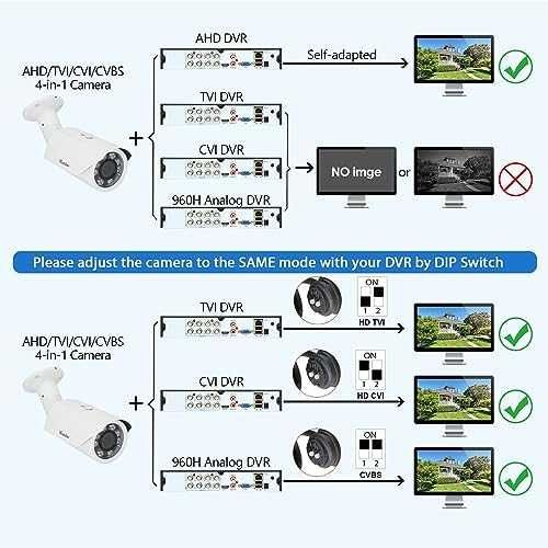 2MP външна камера 1080P варифокална IR 40м