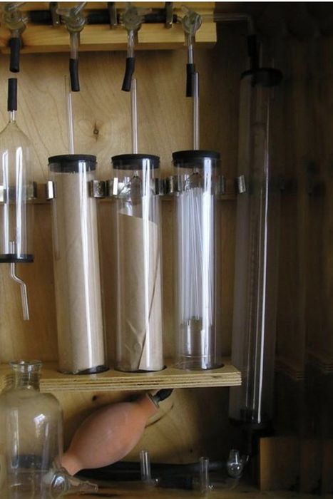 Газоанализатор Комплект КГА 1-1