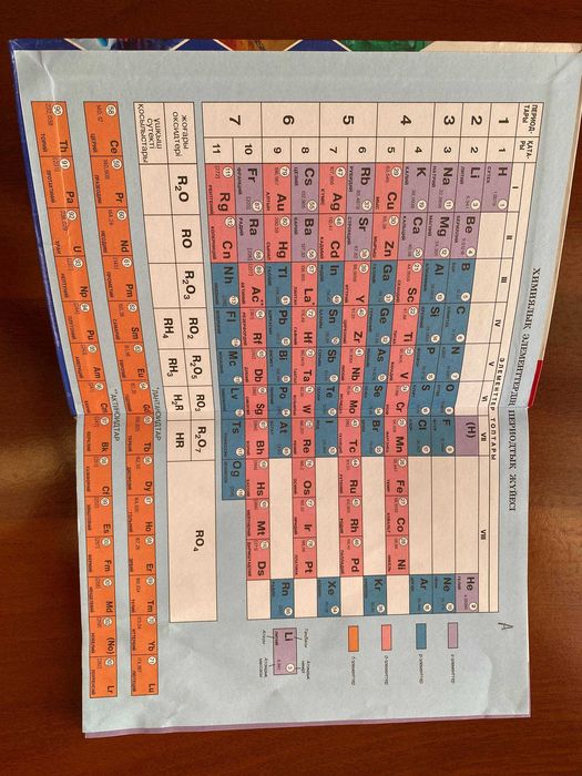 Химия 10 сынып; 1-бөлім (Самовывоз)