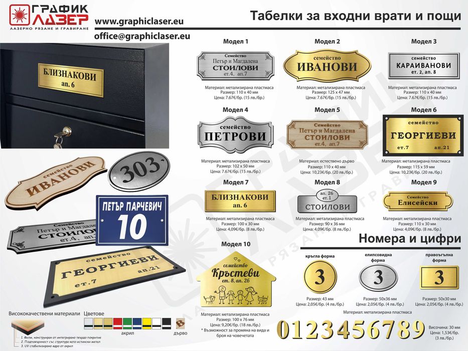 Указателни табели, табелки за врати и пощи, медальони за кучета