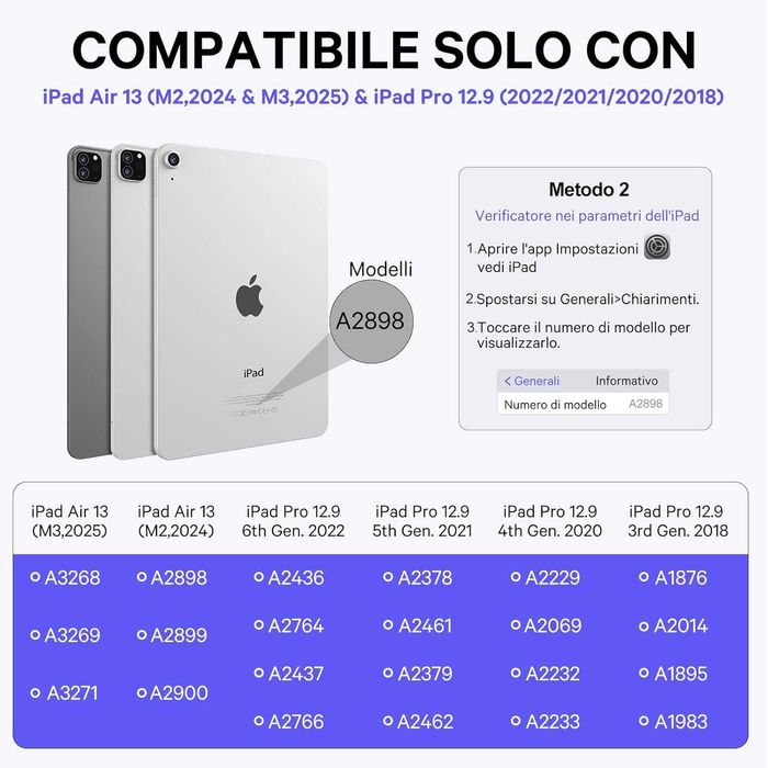 Husa iPad Pro 12.9 inch