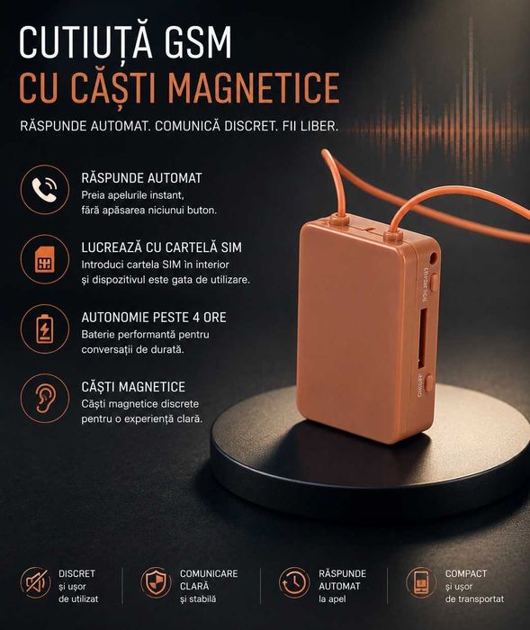 Cutiuta GSM cu Casti Microvibratii pe timpan sistem de Casca pt Copiat