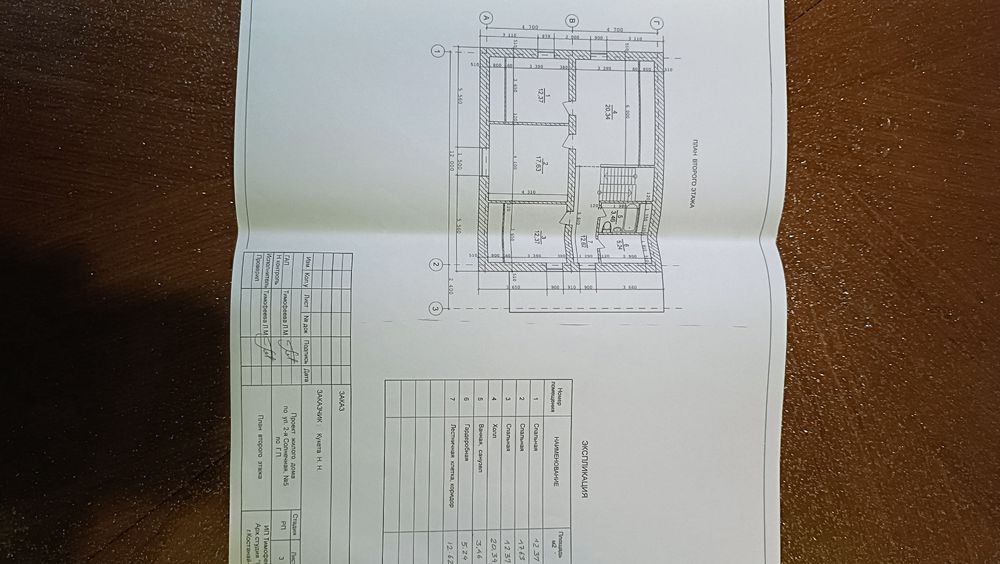 Продам  дом благоустроенный