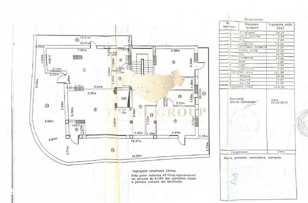 Penthouse 3 camere | 1 loc de parcare| terasa 70mp | COMISION 0%