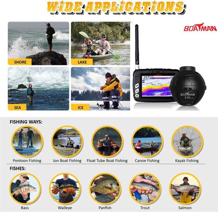 Лодка за захранка Boatman Actor Plus + Бонус Сонар