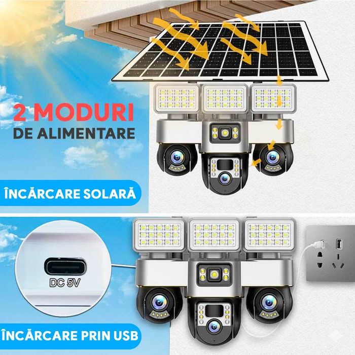 Camera de Supraveghere SIM 4G, Proiector LED, Panou 15W, 3 Lentile