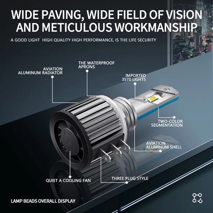 Set Becuri led H15 Bmw X1 e84 H8 H9 H11 HB4 HB3 9006 9005