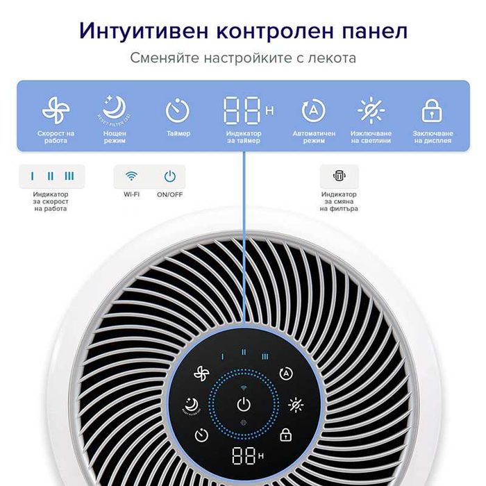 Смарт пречиствател за въздух Levoit Core 300S ЧИСТО НОВ