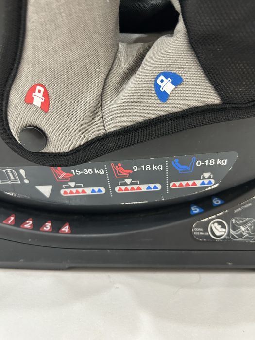 Продам автокресло Joie