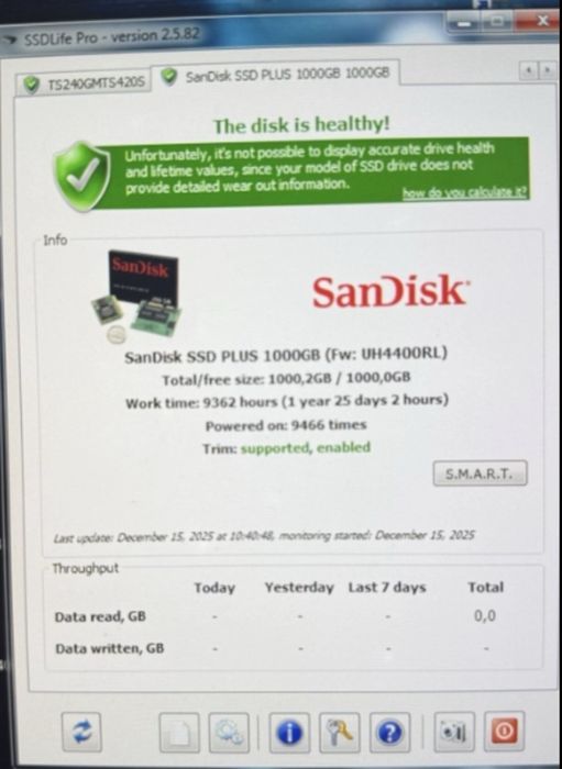 1000GB SSD SanDisk SSD Plus (1TB,S-ATAIII,2.5")