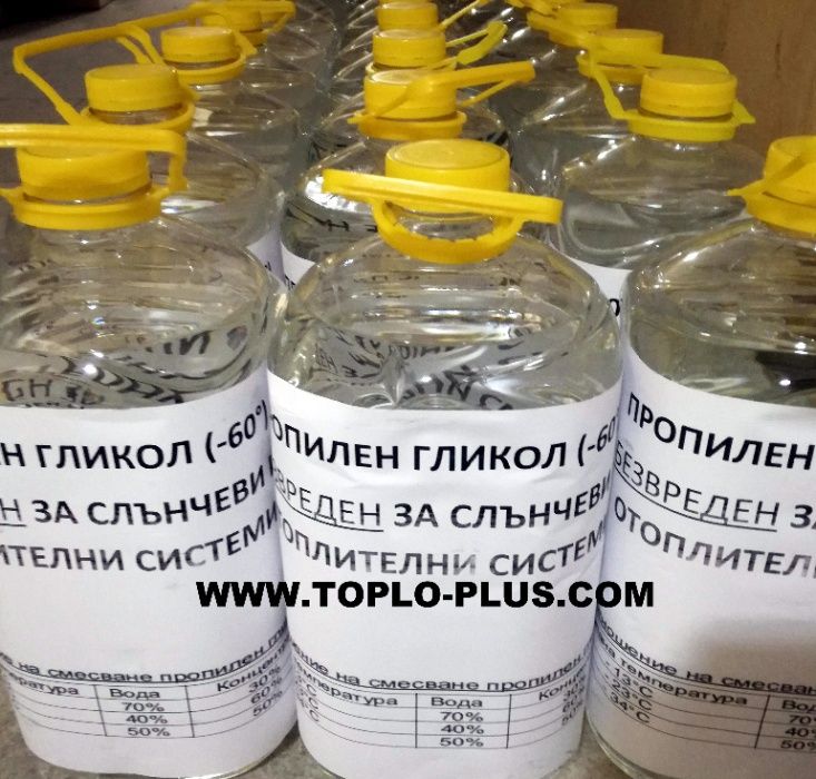 Изолация за слънчев колектор