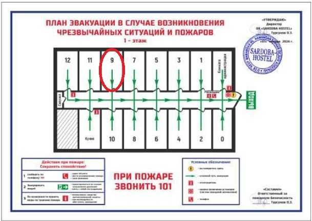 Хостел\Гостиниц\номер\Ботаника\САМПИ\ КОМАНДИРОВКА \Комната№9