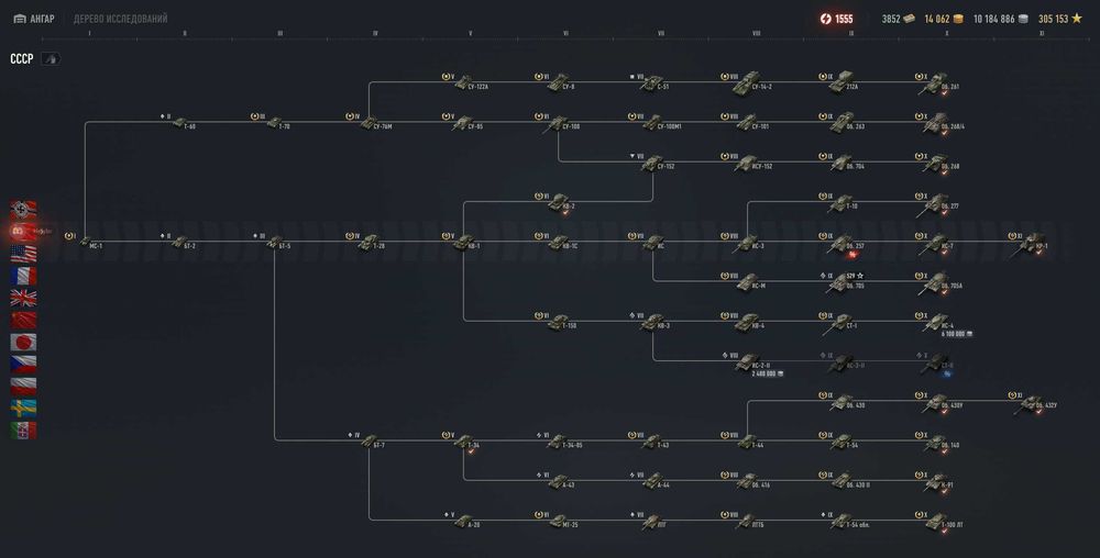 Аккаунт в WOT на EU