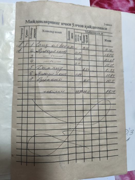 Продаётся участок