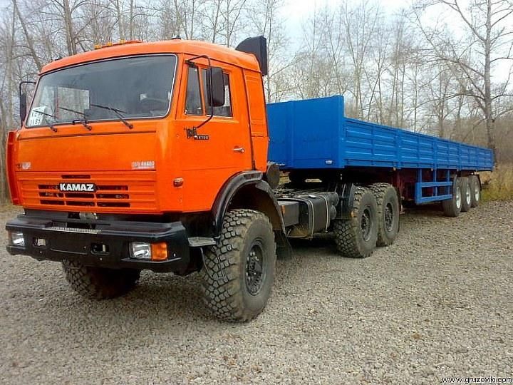 Манипулятор, Автокран , Экскаватор