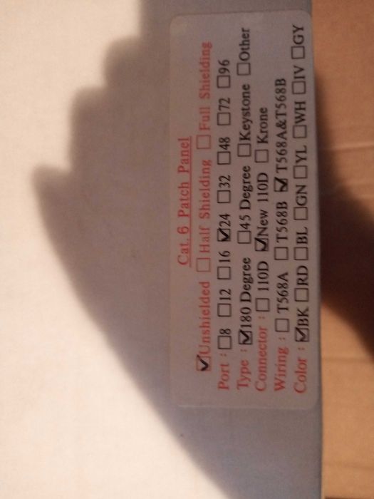 Органайзеры, патч-панели