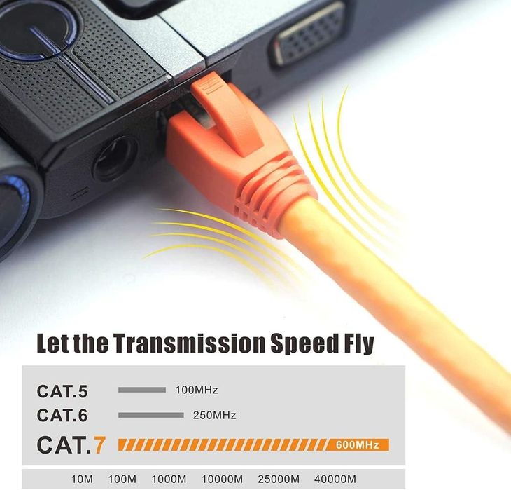 Професионални кримпващи клещи за RJ45 мрежови конектори, Cat 7, Cat 6A