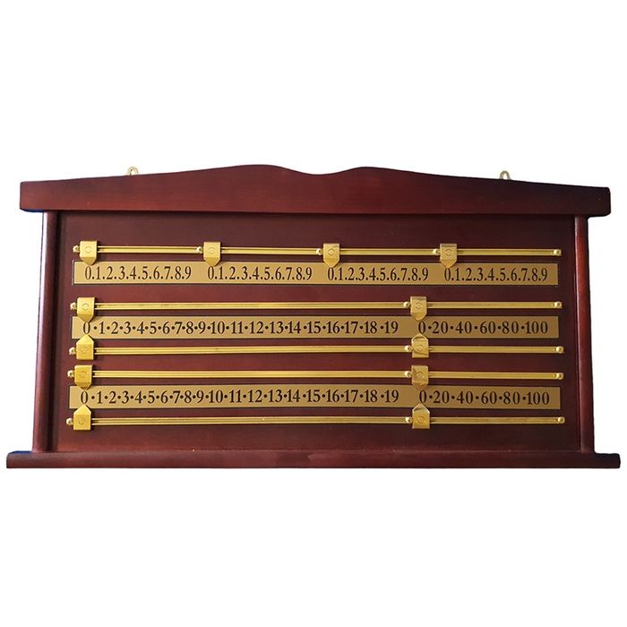 Табло-счётчик для Снукера