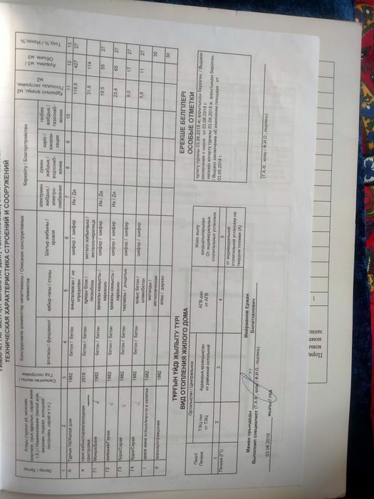 Продам большой теплый дом