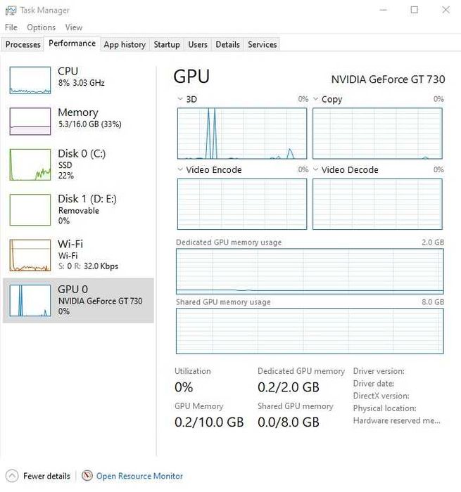 Palit GT 730 2GB видео карта