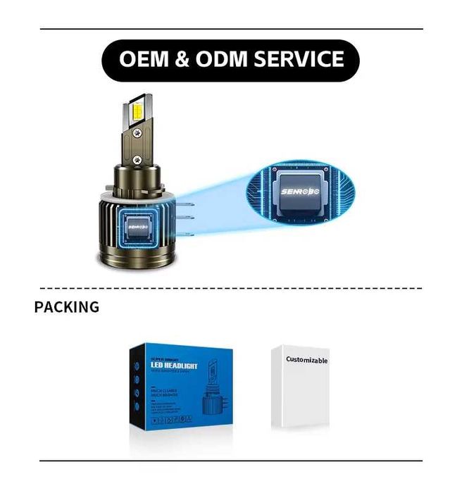 Мощни LED Крушки H15 Златна Серия – 100W – Перфектен Фокус  ГАРАНЦИЯ