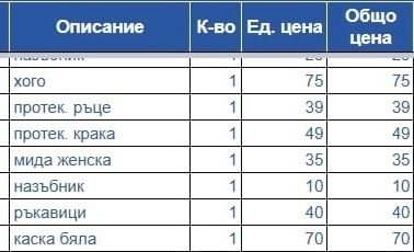 Облекло за таекуондо