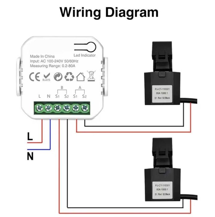 Contor inteligent de Energie 2 Canale control din aplicatia Tuya WIFI