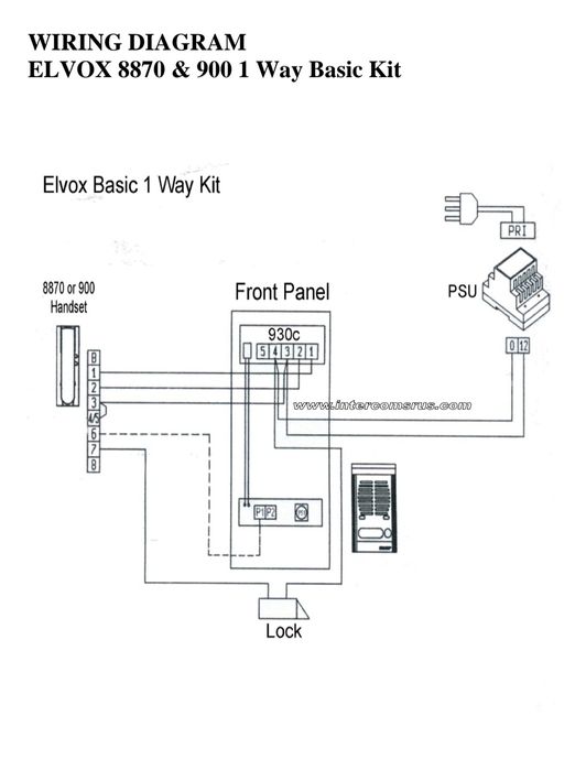 Interfon Vimar Elvox 8870 + telefon interfon bonus
